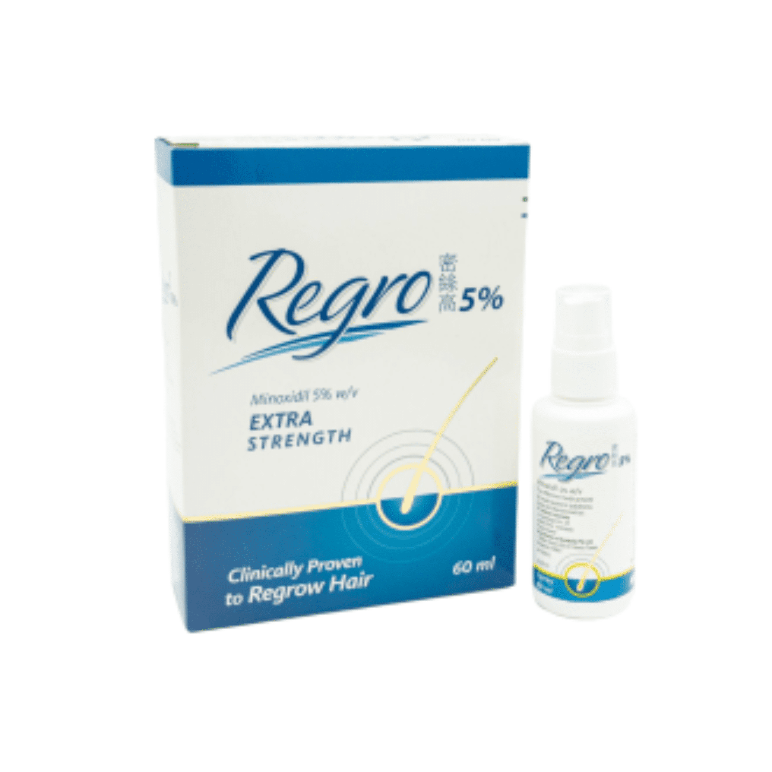 Minoxidil (Regro) 5% Solution 密絲高 ( HK-50635 )